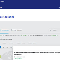 El mercado transaccional de Mxico moviliz un 20% ms de capital hasta noviembre